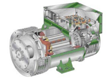 宋洛乡发电机内部结构图